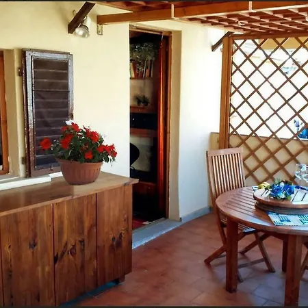 Romantico Balcone In Centro * 佛罗伦萨